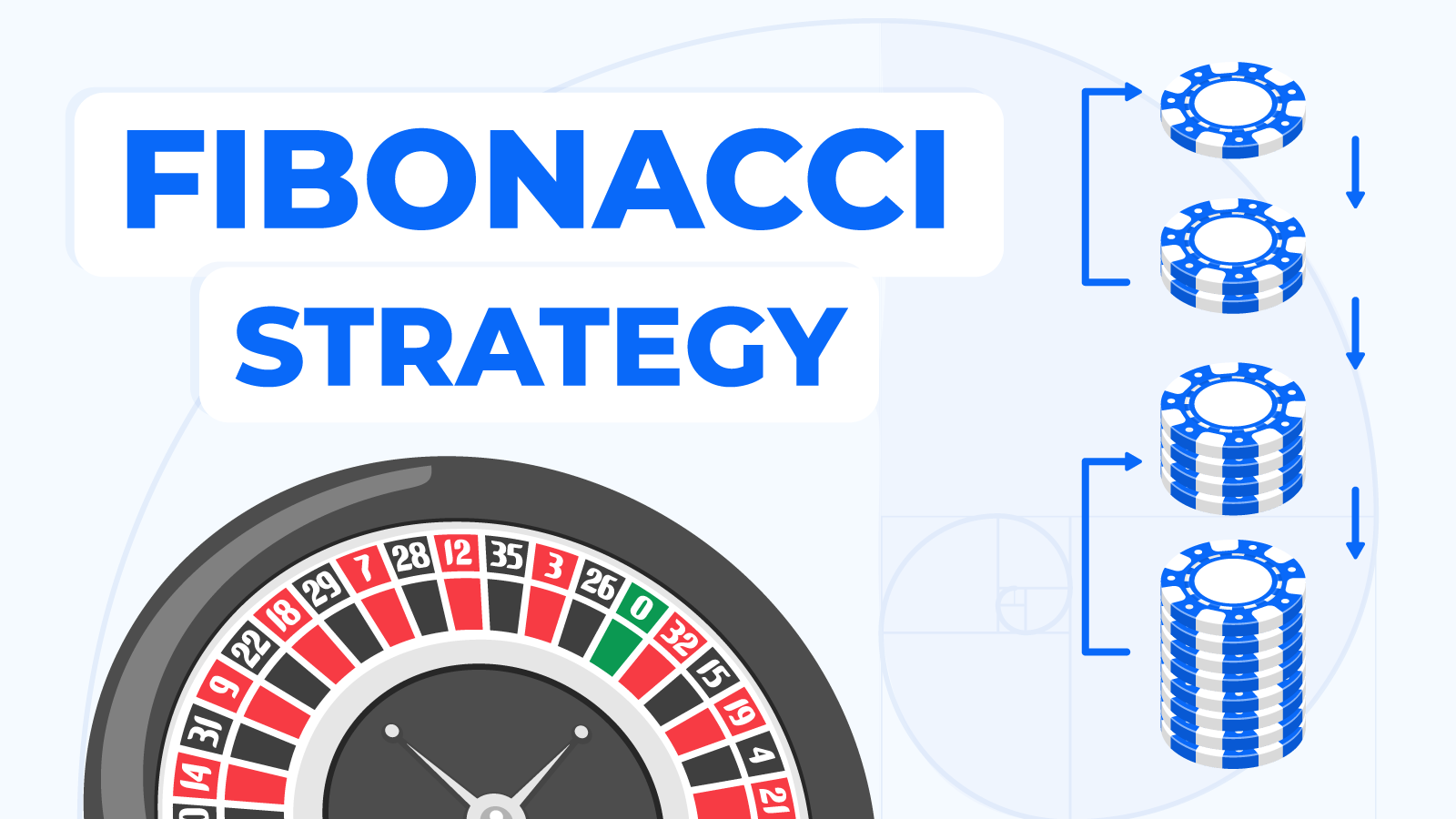 How to use Fibonacci System to win betting